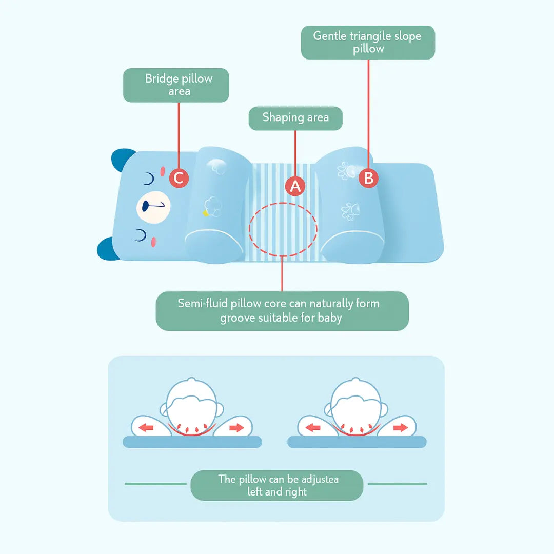 Baby Shaping Head Support Pillow